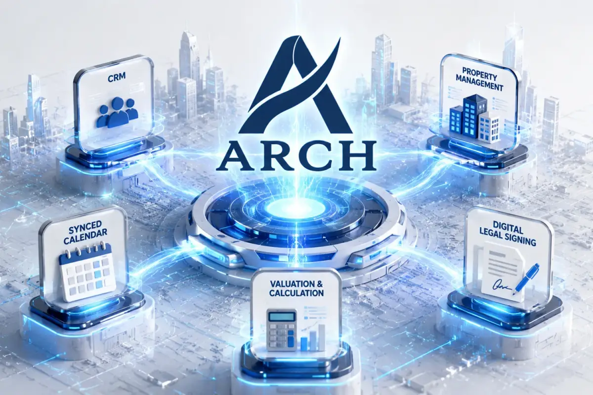 ARCH core screens — client and property management