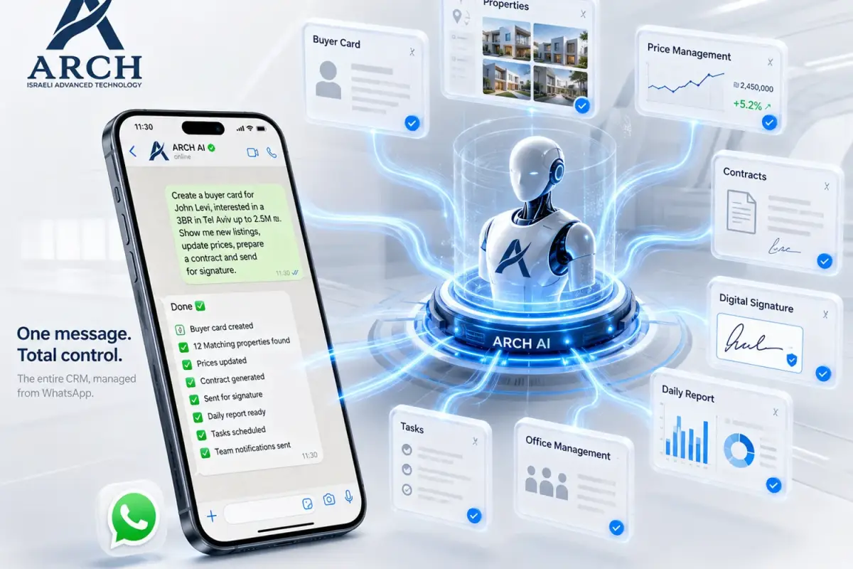 ARCHI — ARCH's AI assistant inside a WhatsApp chat